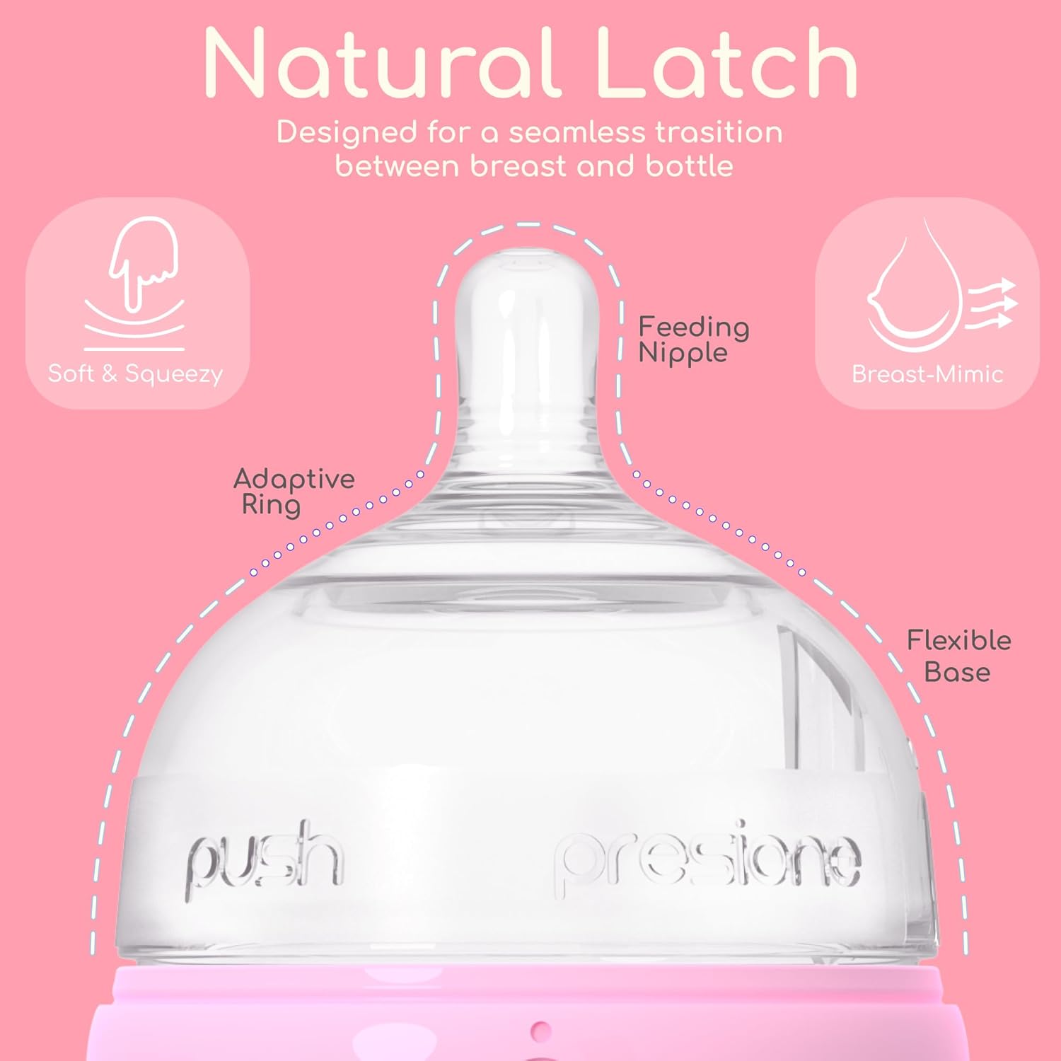 Anti-Colic Formula Making Dispenser Baby Bottles, 6Oz with Flow 1 Nipples, 2Pk, Cute Pink — Everyday Baby Essential — Formula Bottles — Easy Pop Bottle Mixie — Biberones Para Bebes